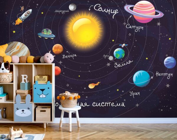 Фрески для детской #34138 Солнечная система